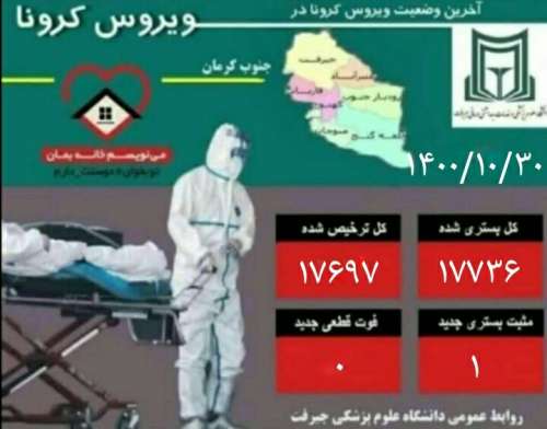 گزارش آخرین وضعیت بیماری کرونا ویروس در جنوب کرمان